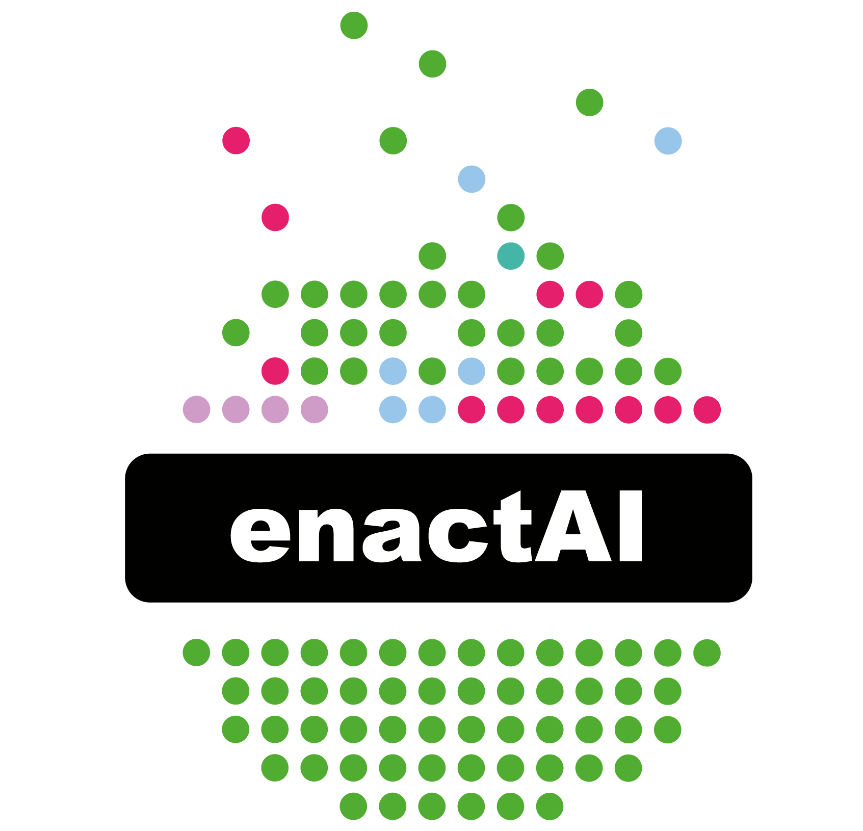Enact-AI Toolbox